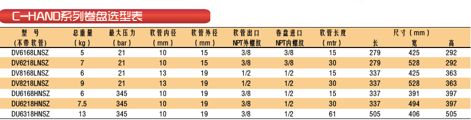 卷管器|電纜卷筒|消防軟管卷盤