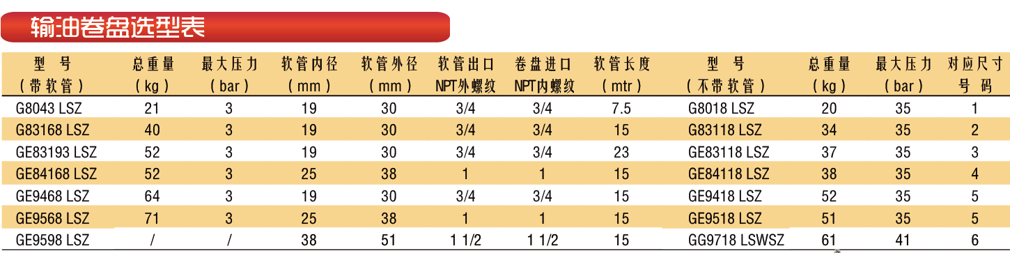 電纜卷筒|卷管器|消防軟管卷盤(pán).png